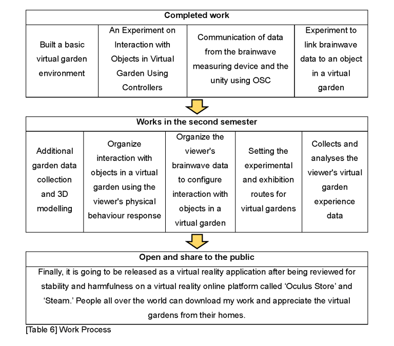 Y4_DHT_Critical Journal_YONGWON_CHOI_Page_27.png